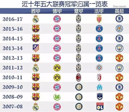 中国正在以
