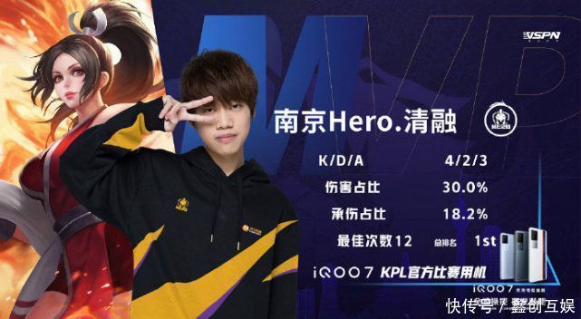 这和威少的 这和威少的