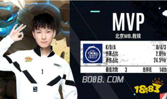 外线组织 外线组织