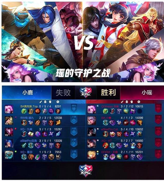 它直指比赛